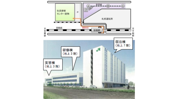 JR北海道社員研修センター