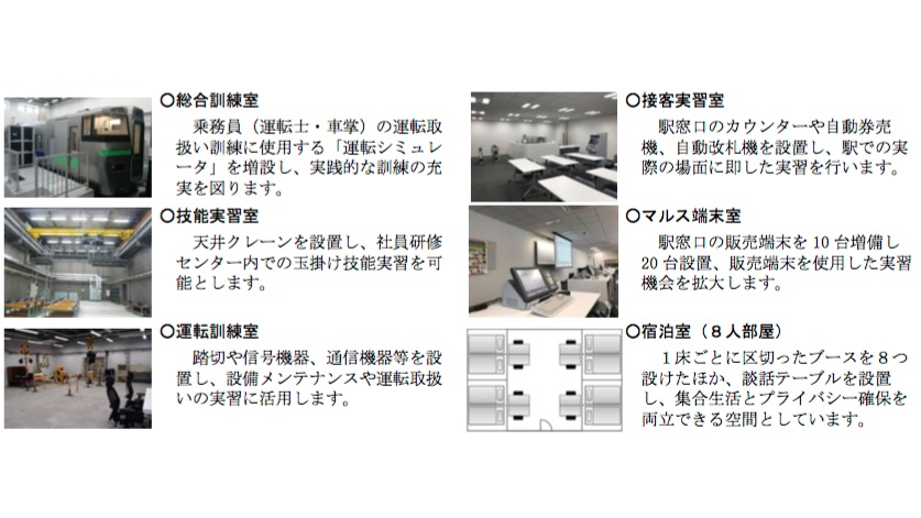 JR北海道社員研修センター