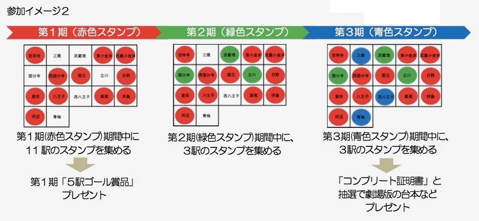 JR東日本名探偵コナン3