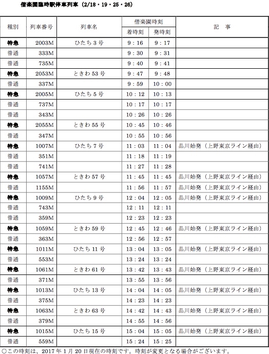 水戸偕楽園臨時駅時刻表