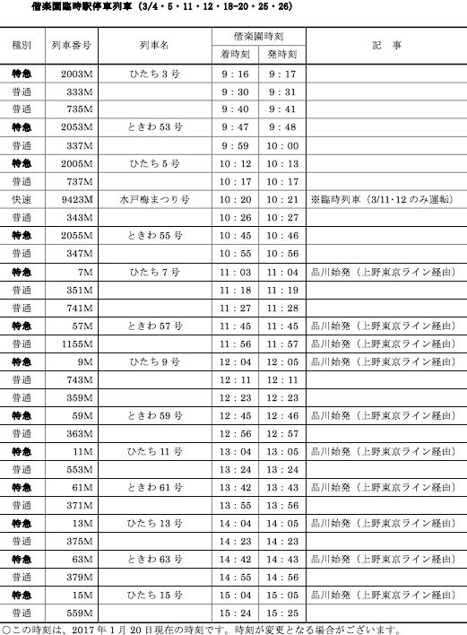 水戸偕楽園臨時駅時刻表2