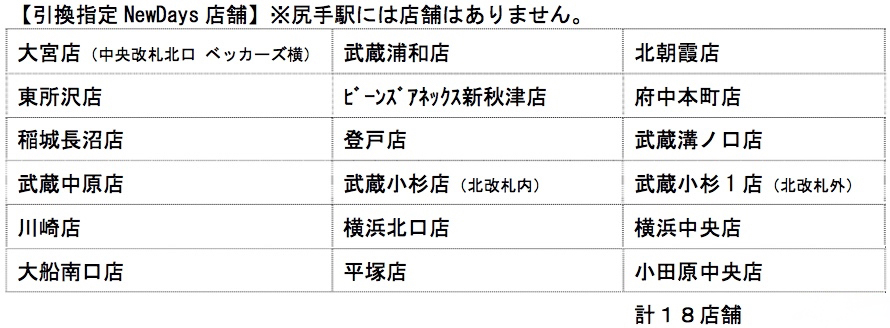 JR東日本ドラえもんスタンプラリー9