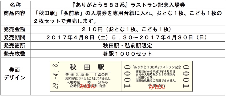 JR東日本秋田支社583系最終運行5