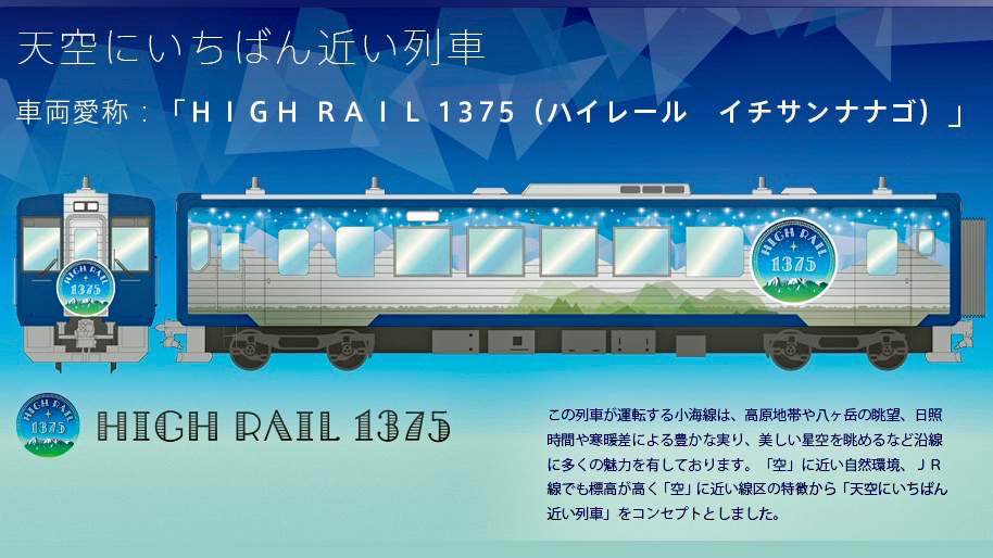 商舗 小海線 清里駅 普通入場券 120円 昭和57年7月6日