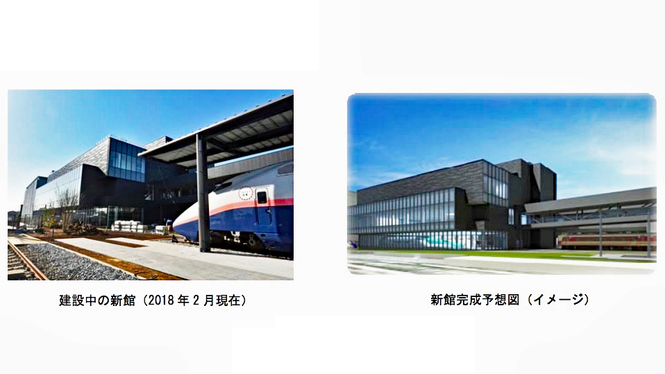 大宮鉄道博物館 2018年7月5日(木) 新館オープン | 旅とおでかけ 鉄道