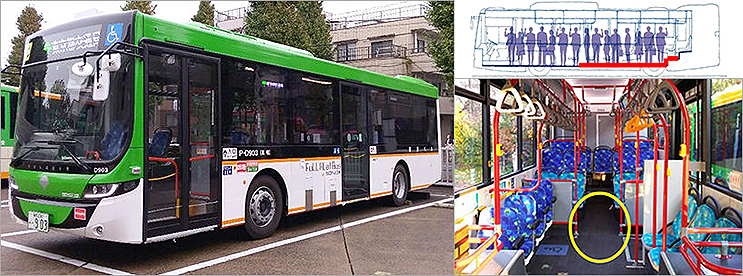 u*6様 行先板サボ都電38系統 東京駅→錦糸町×36系統築地 都営バス都