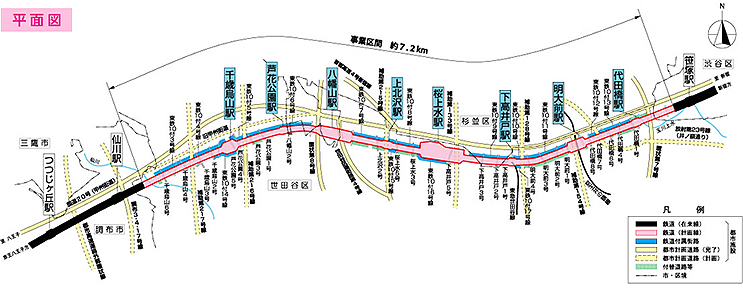 京王線 笹塚～仙川 7.2km 高架化工事＿断面図、消える踏切、施工