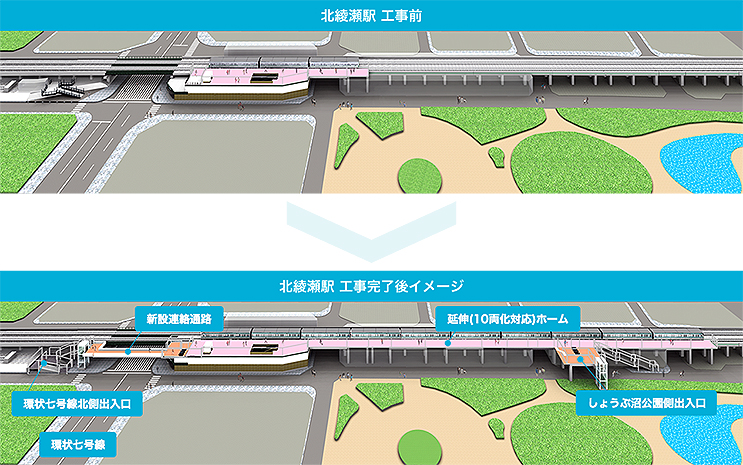 東京メトロ千代田線 北綾瀬駅がホーム10両化で激変、しょうぶ沼