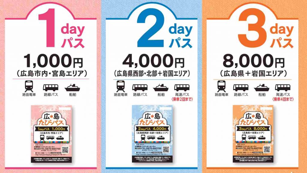 ピースパス販売終了、4月15日から広島たびパスへ 鉄道ニュース 鉄道チャンネル