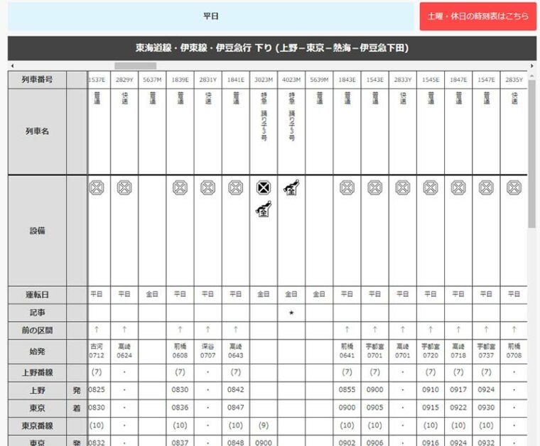 なにこれ知らなかった最高！ JR東日本 公式サイトのデジタル時刻表がマジ神 | 旅とおでかけ 鉄道チャンネル