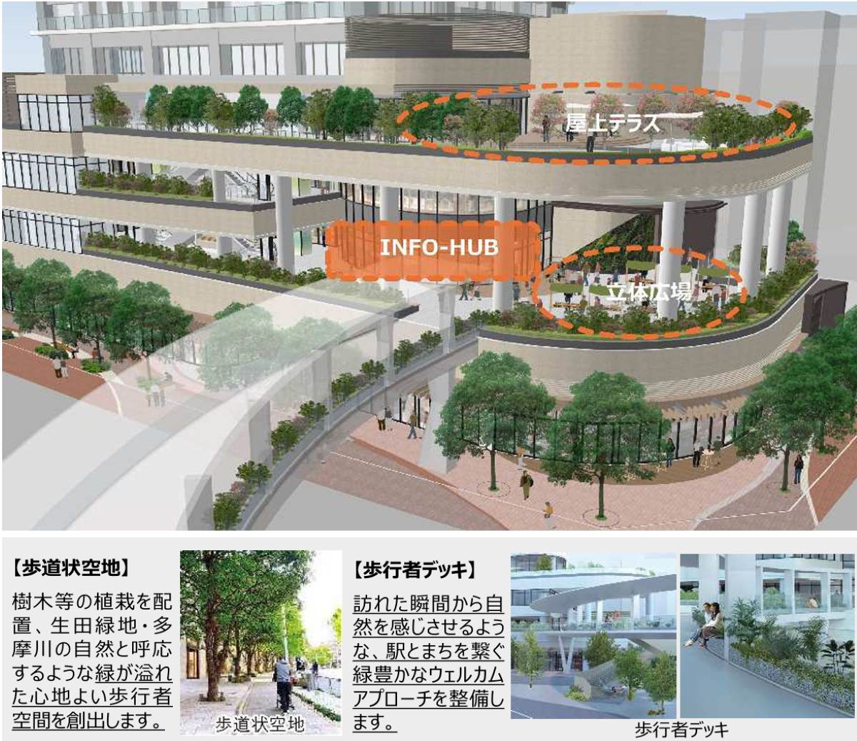 登戸 再開発 失敗