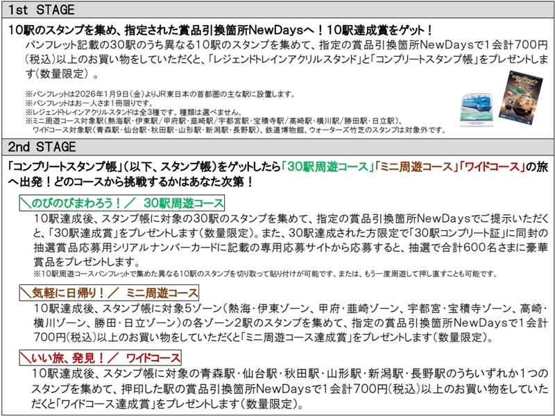 JR東日本】昭和・平成・令和の「レジェンドトレイン」スタンプラリー