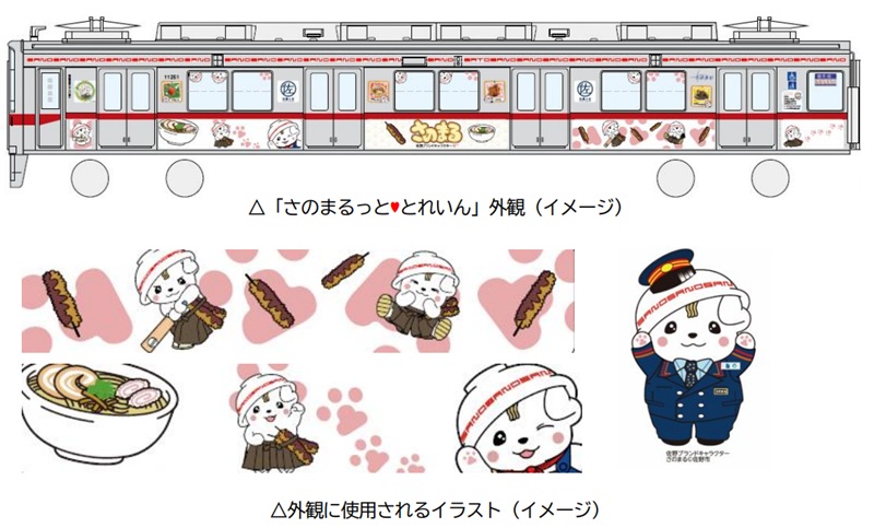 さのまる さのまる」誕生15周年を祝う特別車両「さのまるっと・とれいん」始動