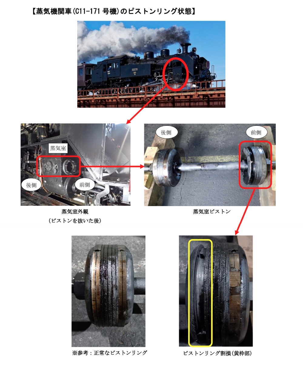 JR北海道「SL冬の湿原号」牽引機関車を変更 2/5〜2/8はディーゼル機関