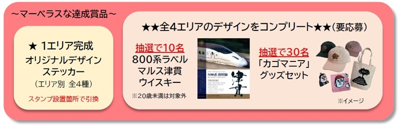 九州新幹線15周年「かごんまーベラス」開催！ カゴマニアとコラボ 