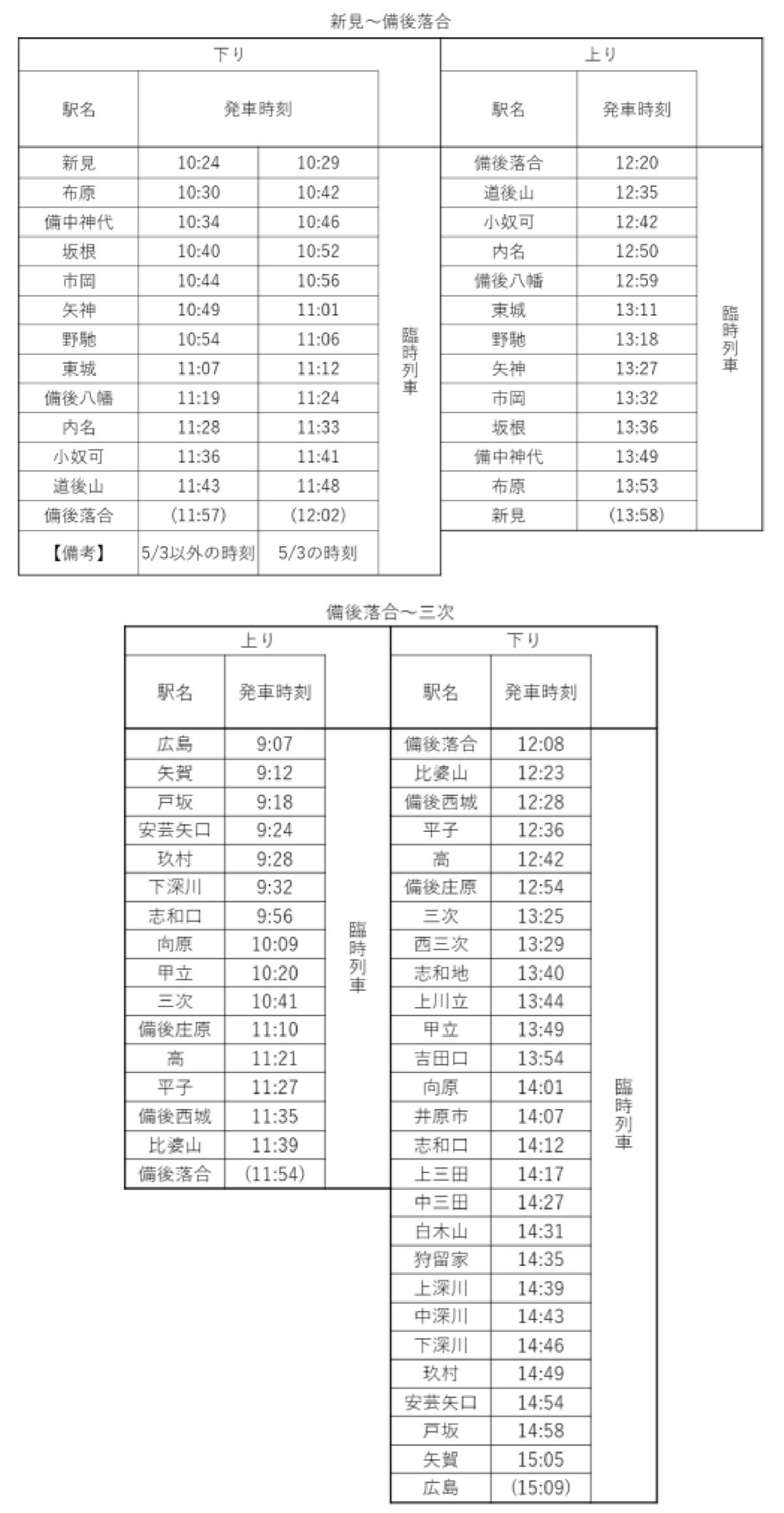 春は芸備線で新緑の中国山地へ！4〜6月の土休日に臨時列車、広島・新見