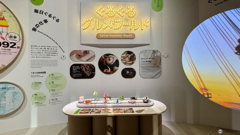高輪ゲートウェイシティに新ミュージアム「MoN Takanawa」誕生！ 開館