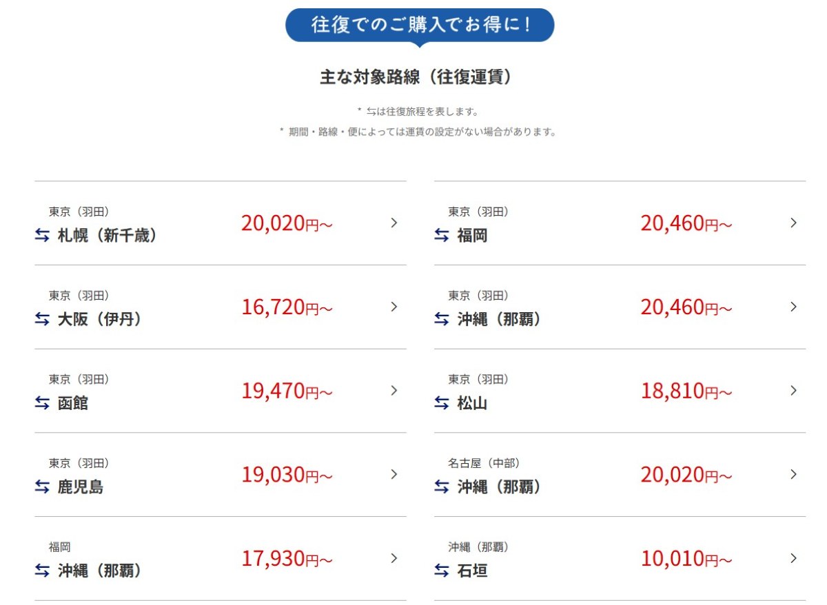 ANA国内線タイムセール【開催中】 羽田〜札幌・沖縄の往復が2万円台 
