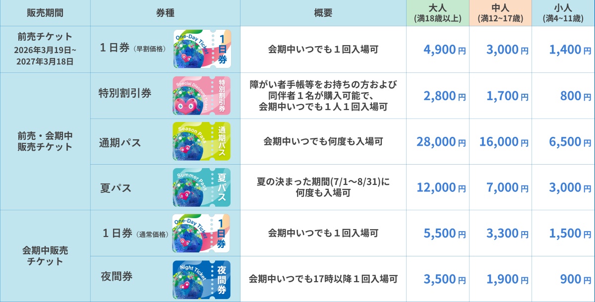 横浜園芸博「GREEN×EXPO 2027」チケット情報！お得な早割は大人4,900円