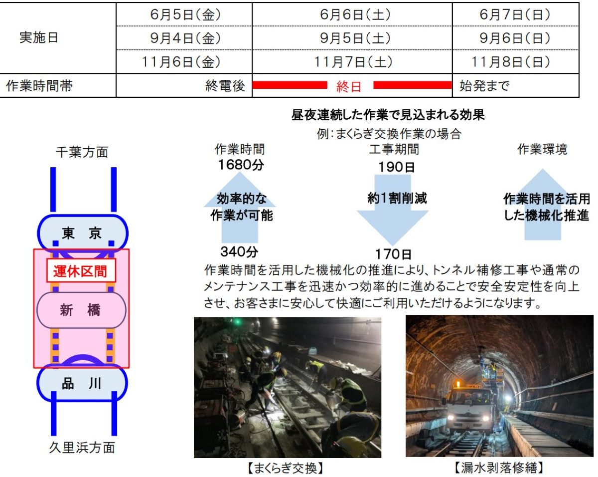 JR東日本 5/19〜21に”京浜東北線の快速運転”を中止、6/6は “横須賀線