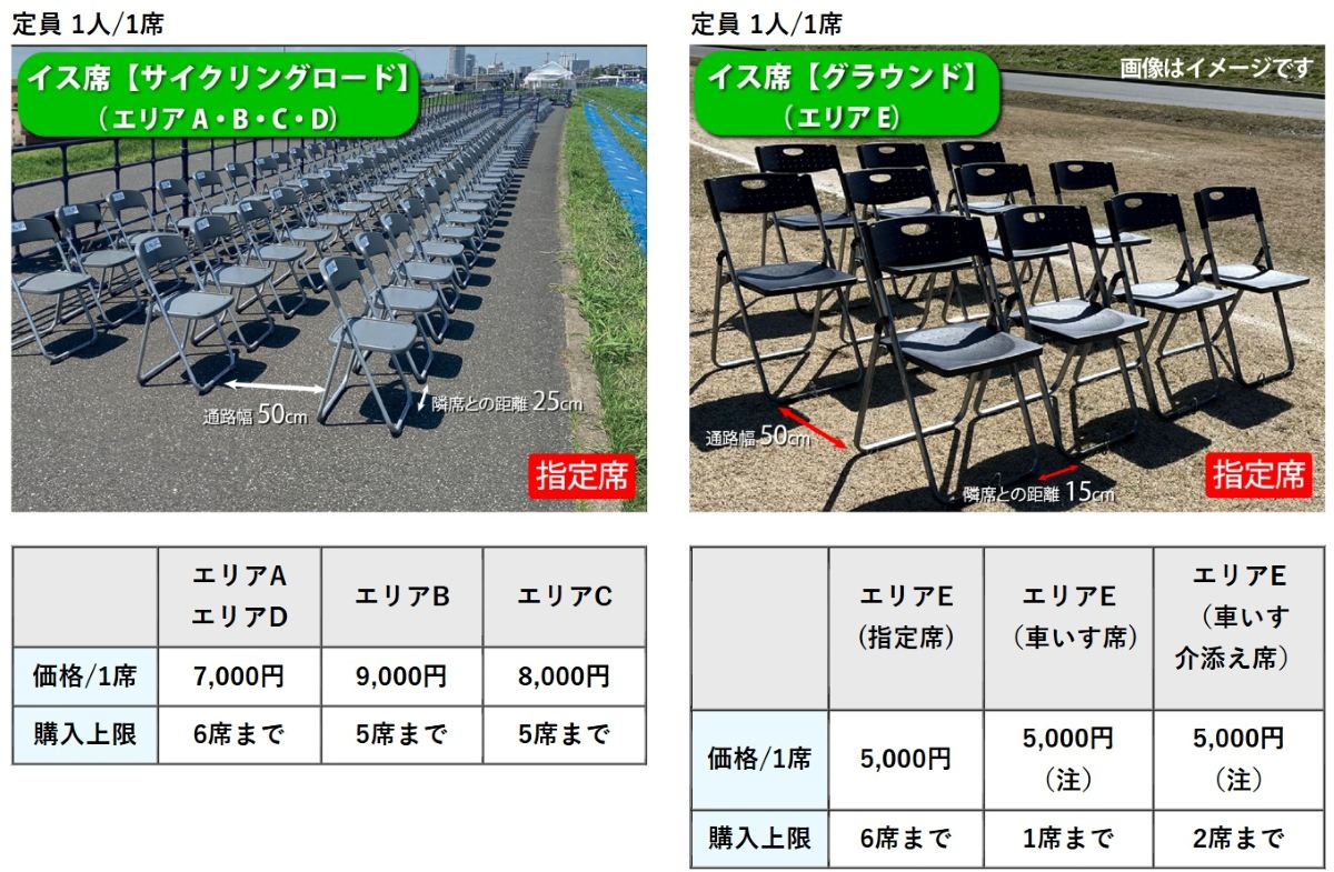 6/13正午〜先着販売！ 2026年江戸川区花火大会の有料席チケットが発売