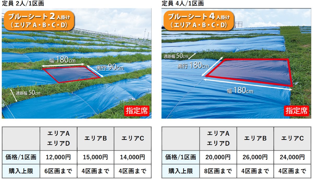 6/13正午〜先着販売！ 2026年江戸川区花火大会の有料席チケットが発売