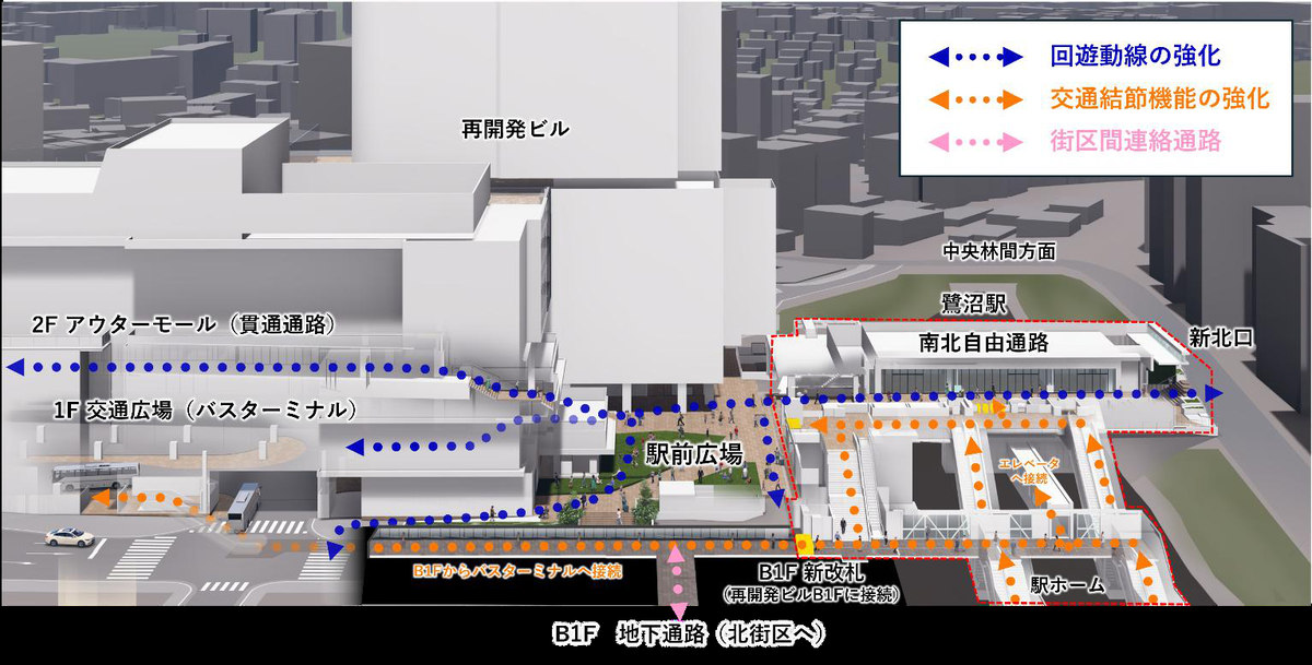 東急田園都市線「鷺沼駅」で2段階の大規模再開発！タワマン直結の新