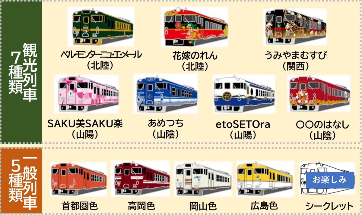 キハ40系50周年記念【JR西日本】全12種の観光列車・地域色ピンバッジを