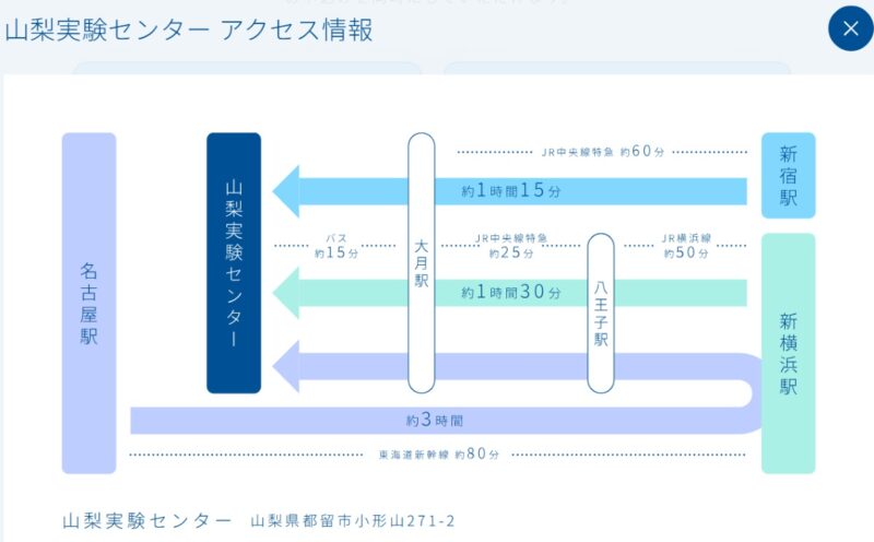 一度は乗りたい時速500kmの世界【6/29締切】リニア体験乗車の2026年第2