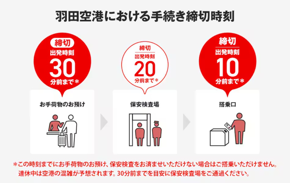 羽田 空港 何 分 前